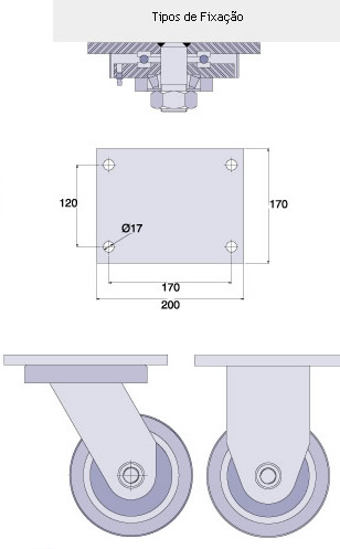 Rodízio-Industrial-2800kg1