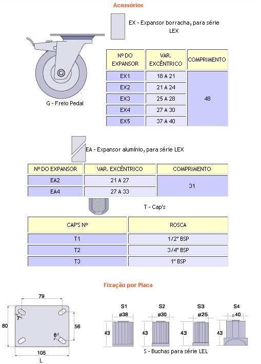 Rodízio-Médio-Estam-700kg3